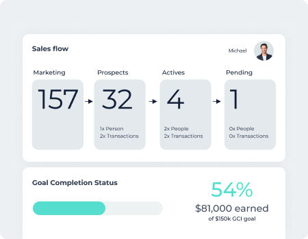 Engage lead Gen